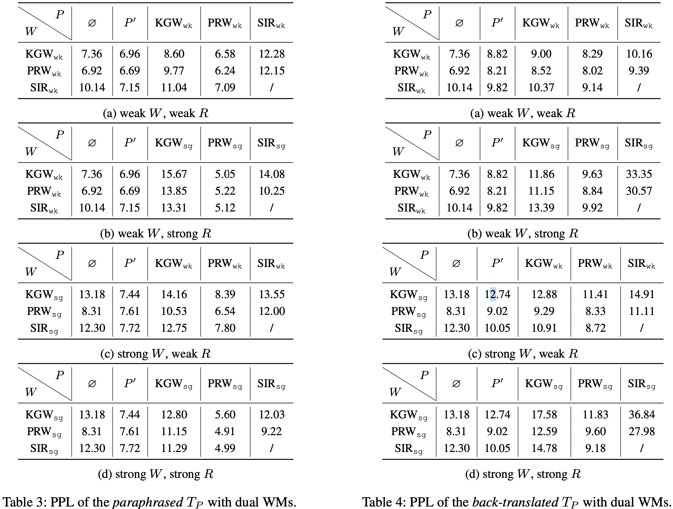 Table 3 & 4